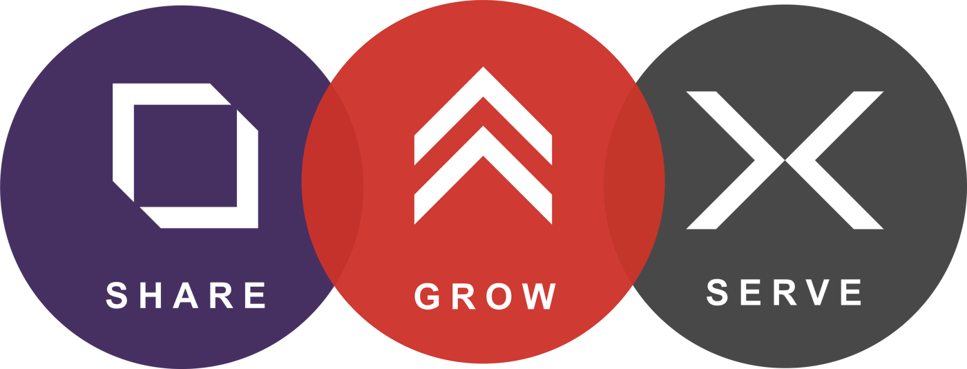 Share, Grow, Serve